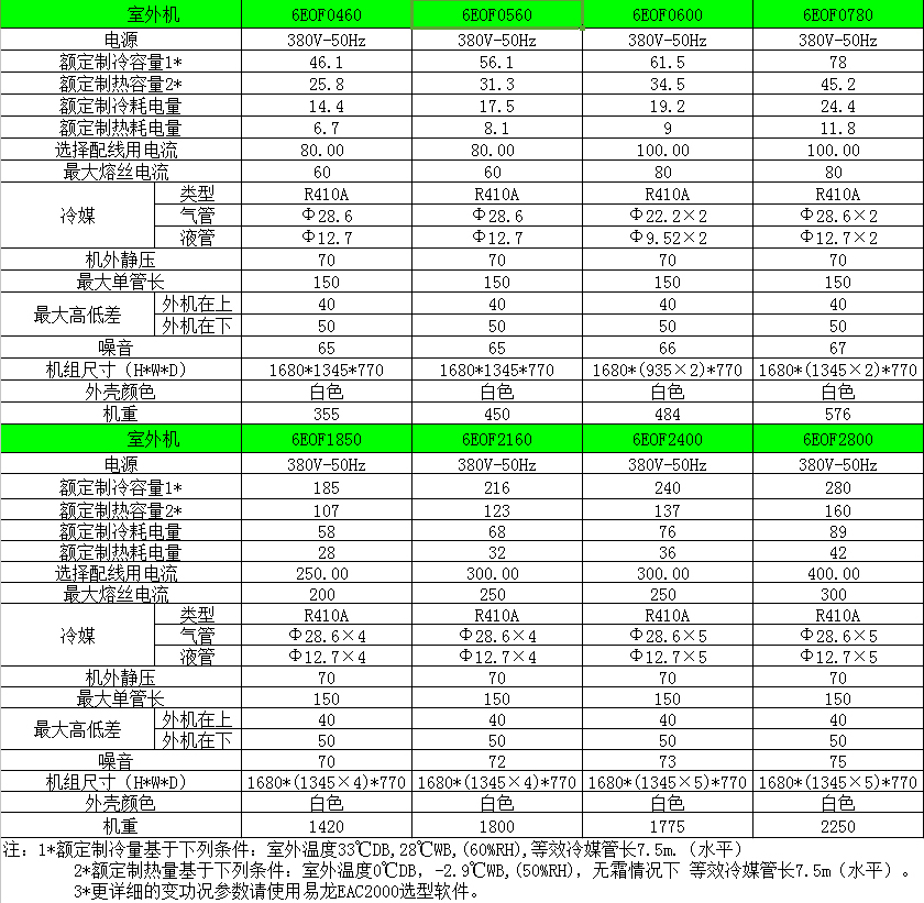 6EOF參數(shù)2.jpg