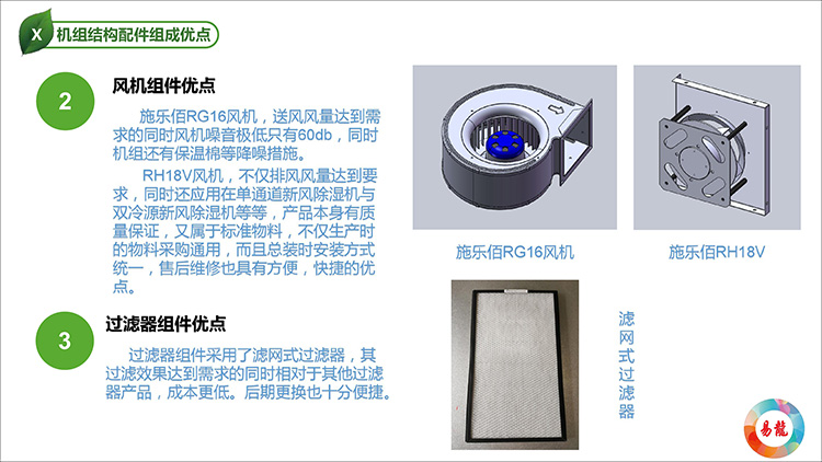 新風(fēng)除濕機(jī)0004.jpg